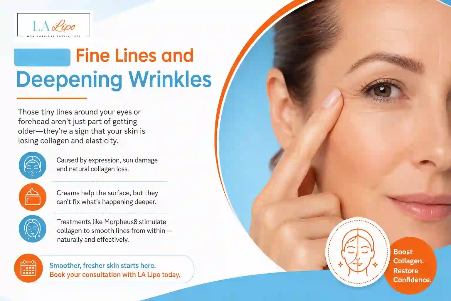 Sign #2: Fine Lines and Deepening Wrinkles Leigh-on-Sea